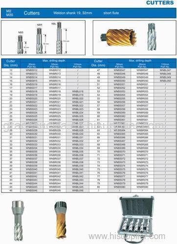 HSS annular cutter--for steel plate