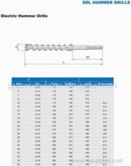 Hss drill bits (SDL ELECTRIC HAMMER DRILLS)