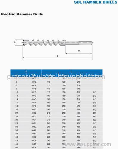 SDL ELECTRIC HAMMER DRILLS