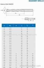 Hss drill bits (MASONARY DRILLS Din 8039)