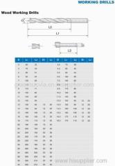 Hss drill bits (Wood working Drill bits)