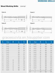 Hss drill bits (Wood working Drill bits)