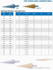 Hss drill bits (The Steps and Ladders Drill)