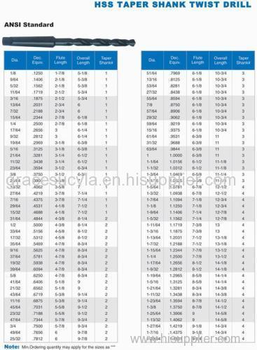 HSS TAPER SHANK TWIST DRILL din 341GB1439