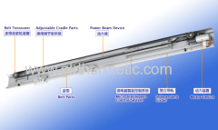 surface mounting type automatic sliding door operator with DC36V brushless motor