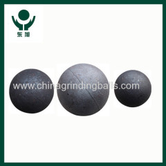 grinding media balls for ball mill