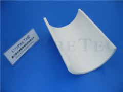 Boron Nitride Tile / Panel for Polycrystalline Silicon Ingot