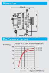 High amp/output Alternator AVI 2156 Series 28V/150A/160A