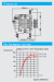 High amp/output Alternator AVI 2156 Series 28V/150A/160A