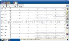 VCM IDS Diagnostic software for Ford VCM DVD version SW