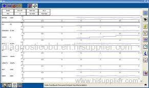 VCM IDS Diagnostic software for Ford VCM DVD version SW