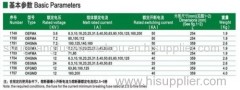 O-Oil-High Breaking Capacity High-Voltage Current Limit Fuse