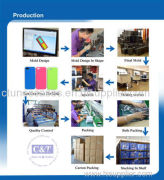 cnctworld Industry Company Limited