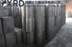 High purity graphite material|Graphite products|Graphite supplier|graphite manufacturer