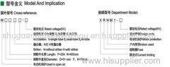 H.V HRC Current-Limiting Fuses Type W For Motor Protection