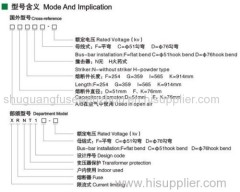 H.V HRC Current-Limiting Fuses Type A/B For Motor Protection