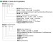 H.V HRC Current-Limiting Fuses Type A/B For Motor Protection