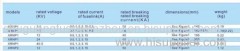 XRNP Current - Limiting Fuses for Transformer Protection