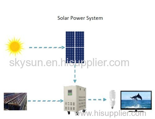 Solar power system .