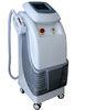 SHR Hair Removal , Acne , wrinkle remover machine 15 * 50mm Spot size