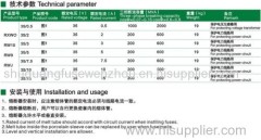 Indoor H. V Current - Limiting Fuse