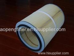 dust filter for industry