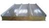 Recyclable Fireproof insulated Rock Wool Sandwich Panel for wall & roof