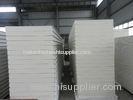 100 mm Thickness Wall Roof PU Sandwich Panel for industrial building