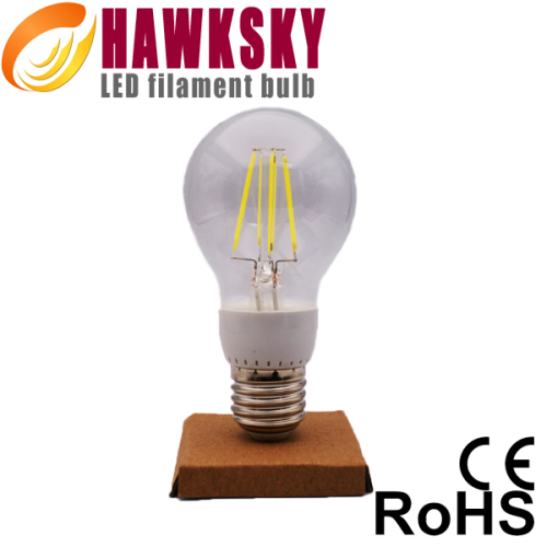 environment friendly 4w led light factory