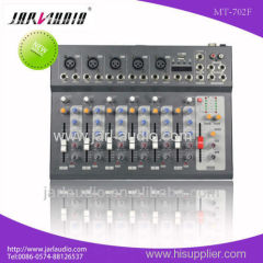 Professional Audio mixer/DJ mixer