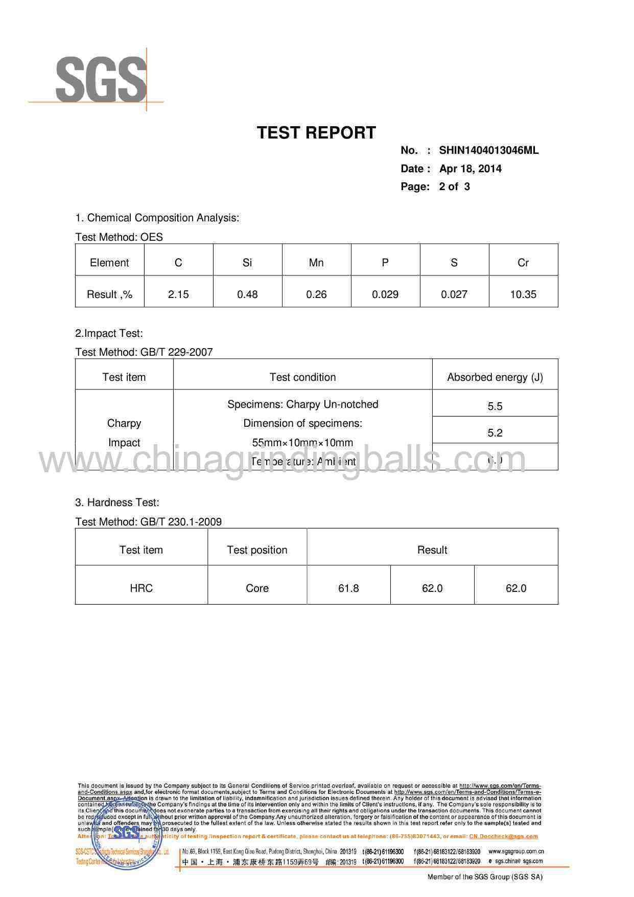 SGS Report for CR 10-80MM
