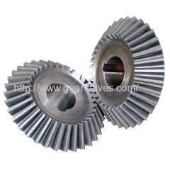 China Bevel Gear Contract Manufacturing Model