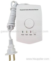 Wireless Carbon Monoxide Gas Leak Detector Analyzer Network Personal Home Protection Alarm