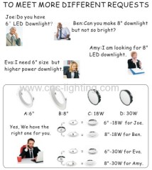 0-100% Dimmable Samsung LED Downlight (18-30W)