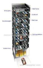 Pcs Parking System Pcs Parking System