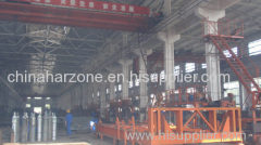 China Harzone Industry Corp., Ltd