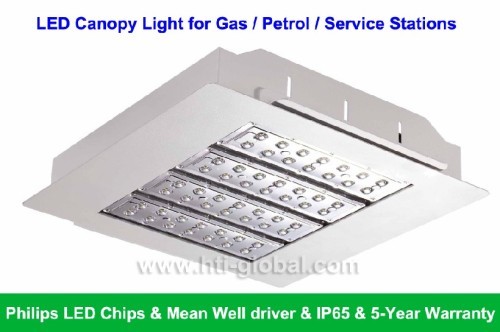 Recessed LED Gas Station Light