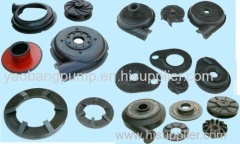 Rubber pump Pump Casing