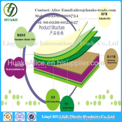 Surface Protective Film Supplier