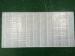 DC 12V / 24V Flexible LED Strip Light PCB Circuit Board 0.1mm - 0.3mm LED PCB