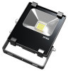 Led Floodlight/Flood light/Led outdoor light/outdoor light/Led light/lighting/Manufacturer