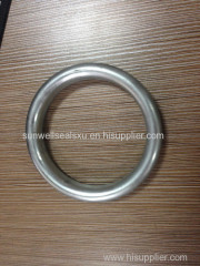 Oval Ring Joint Gasket