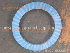 High Quality non-asbestos gasket