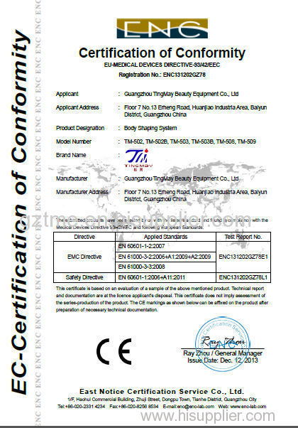 CE Certificate