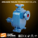 Self Priming Pump for sewage pump