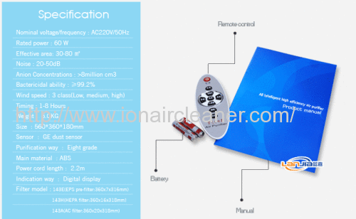 Latest version air purifier with 3 filter mesh and 8 grade purification