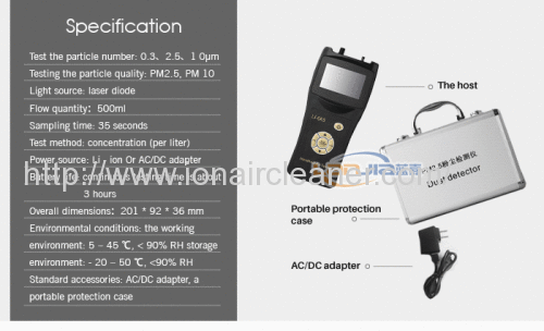 2014 new model 2 in 1 of three-channel PM2.5 detector