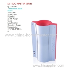 HOME MASTER ELECTRIC EGG MASTER