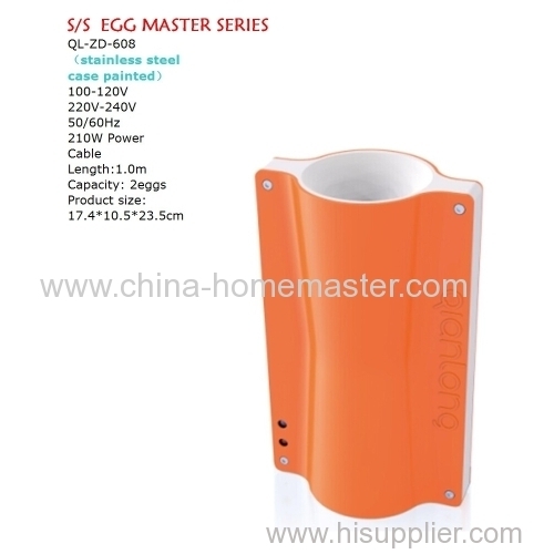 HOME MASTER ELECTRIC EGG MASTER