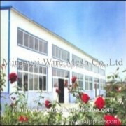 Hebei Anping County Mingwei Wire Mesh Co., Ltd.